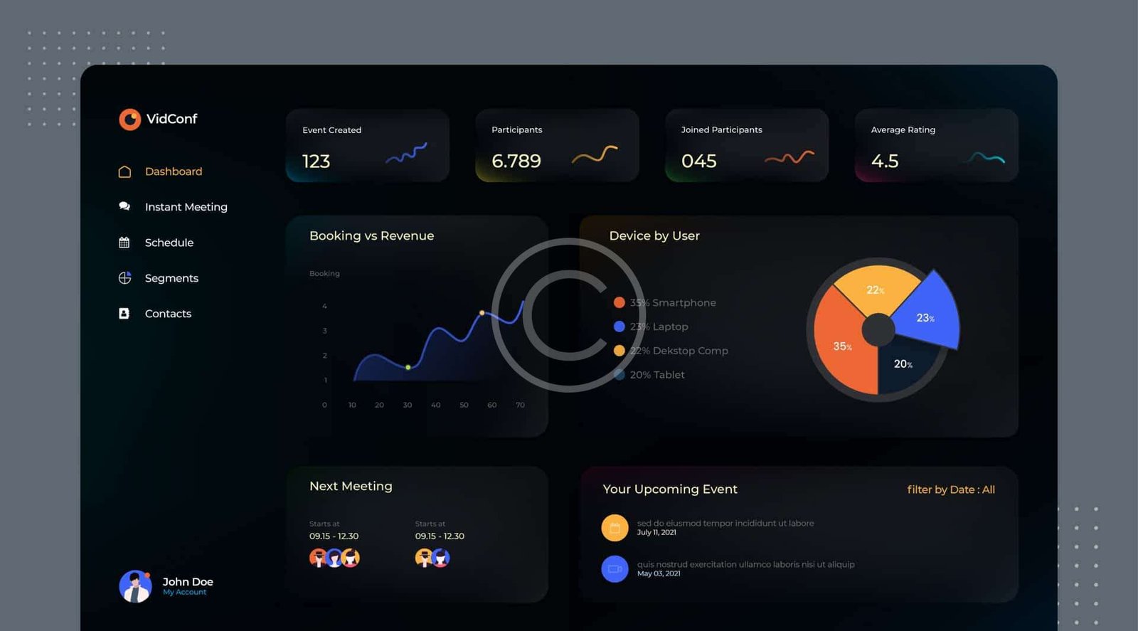 Audience segmentation tools
