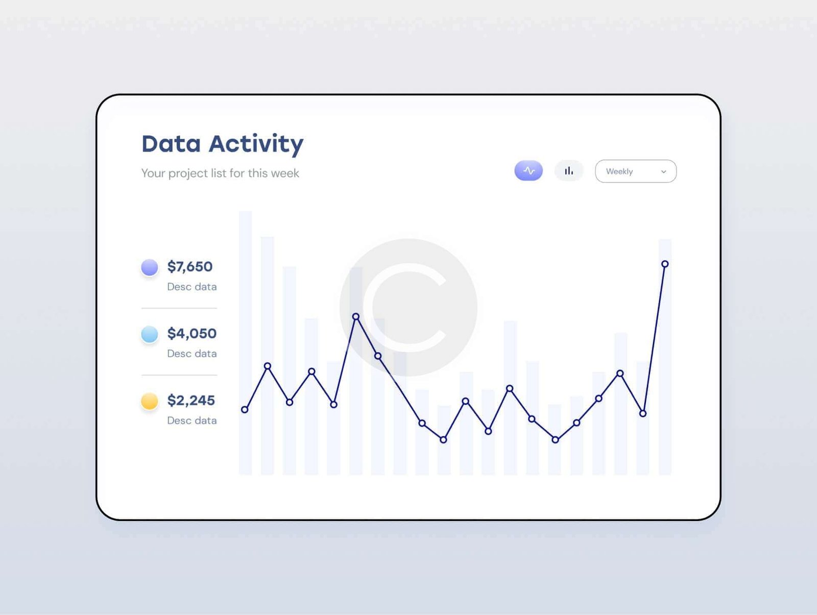 Data insights